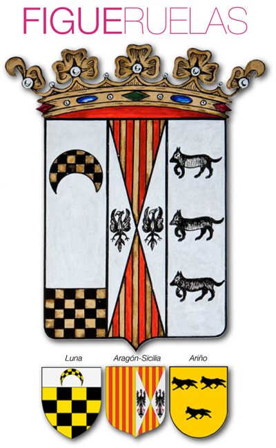 Escudo Figueruelas