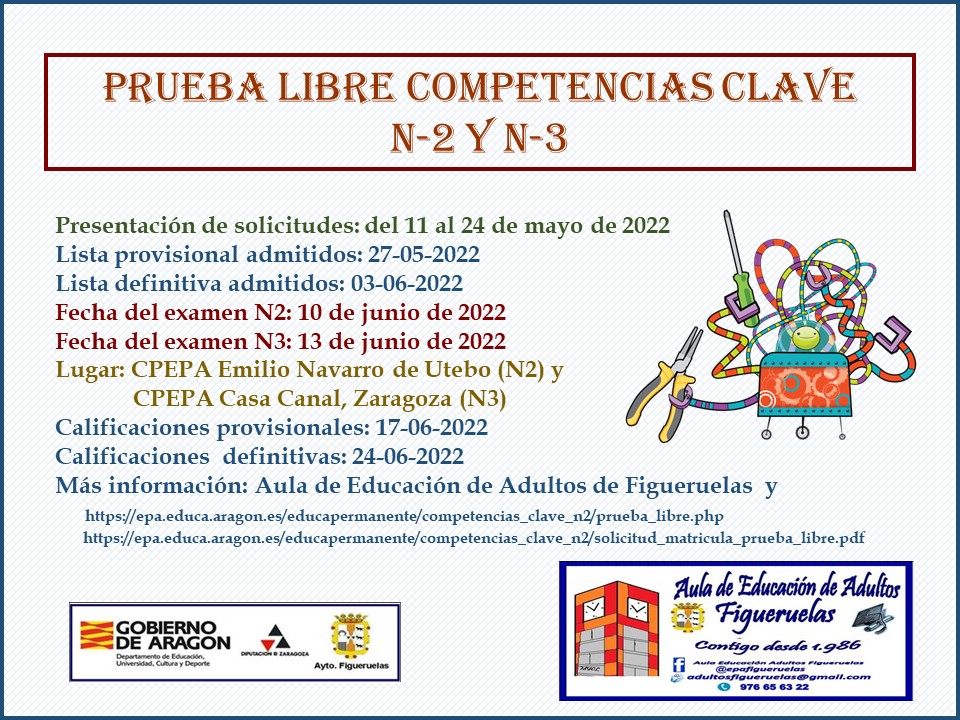 Prueba libre compentencias clave n2 y n3