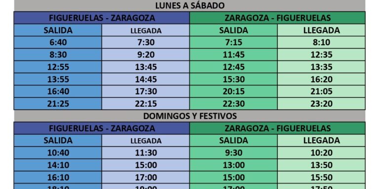 Horarios de autobuses