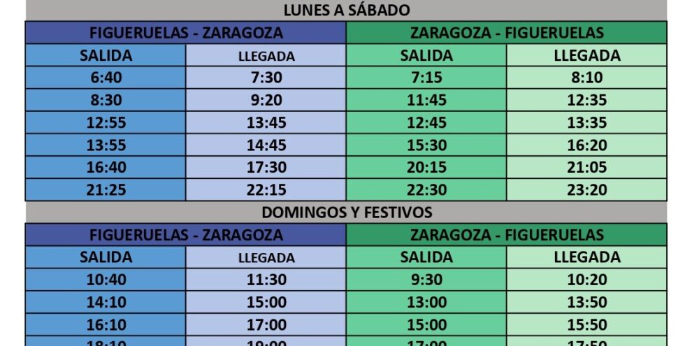 Horarios de autobuses